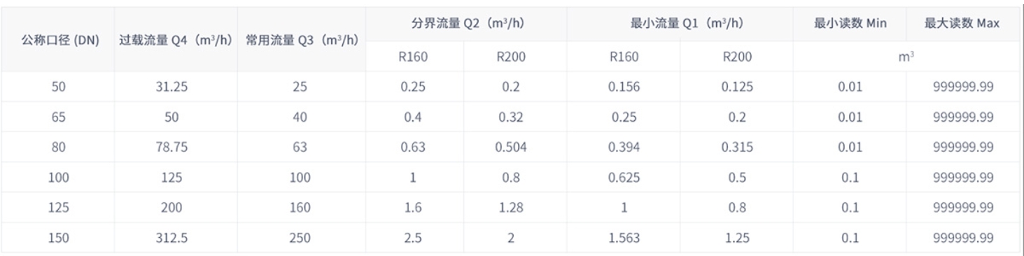 1699065702111042422.png 微信截图_20231104104126.png